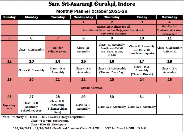 Monthly Update - Sant Sri Asaramji Gurukul Indore official Website